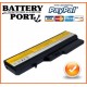 [ LENOVO LAPTOP BATTERY ] 57Y6454 57Y6454